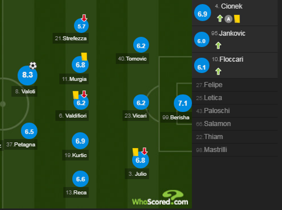 notat inter 1 e1575216814723