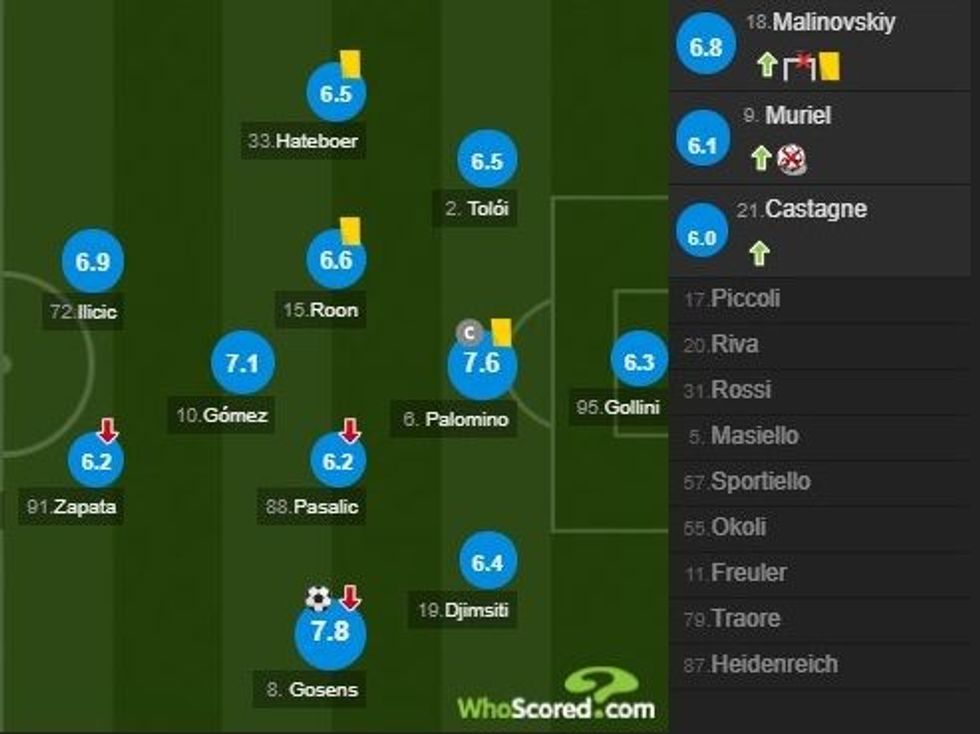 notat inter 1 e1578780226820