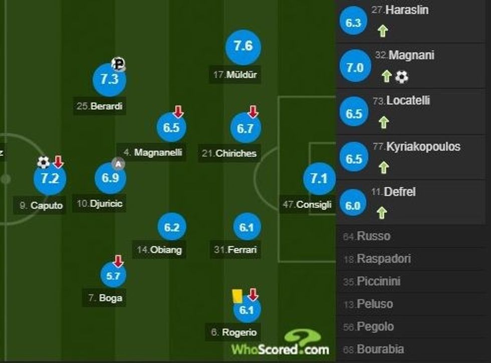 notat inter 1 e1593028554677