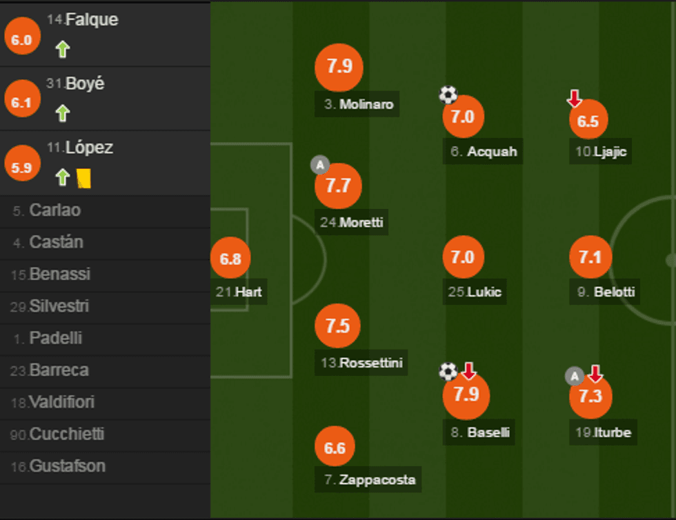 notat inter 2 e1489863641944