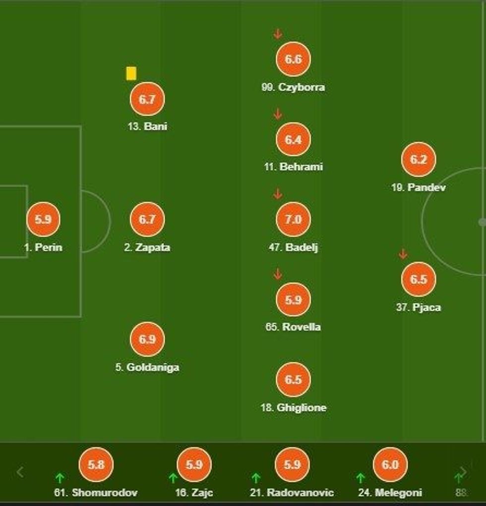 notat inter 2 e1603562253639