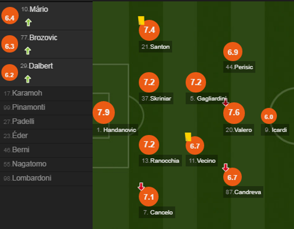 notat inter 5 e1514661430909