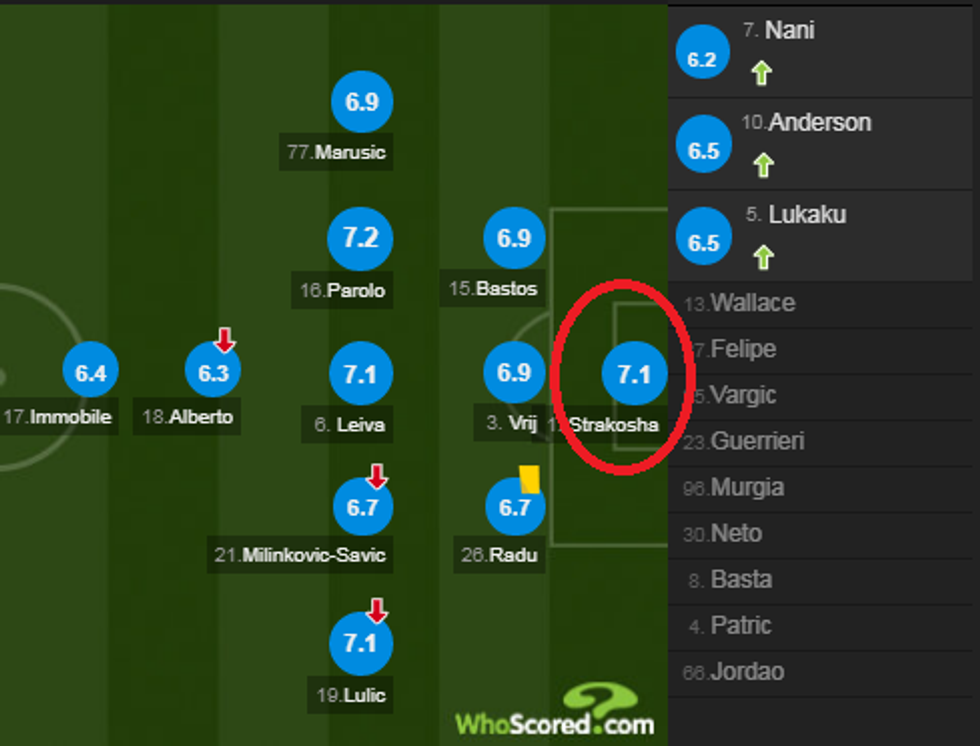 notat inter 6 e1514661449333