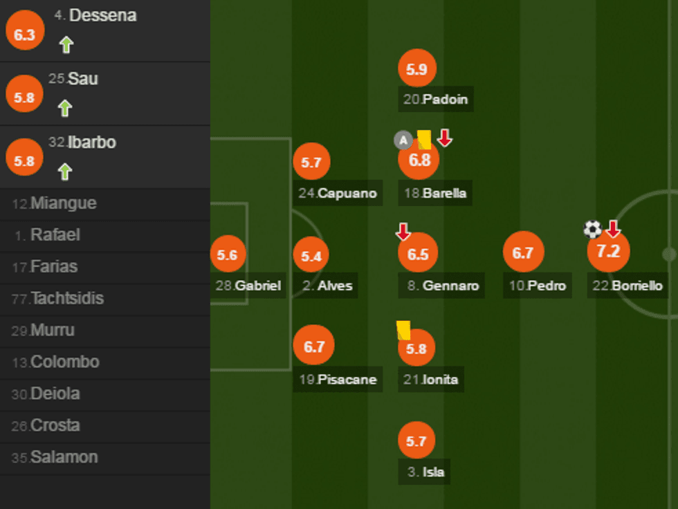 notat inter e1488730133843