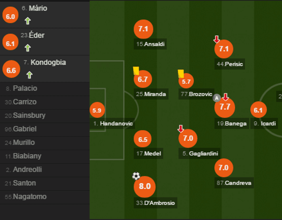 notat inter e1491253011325