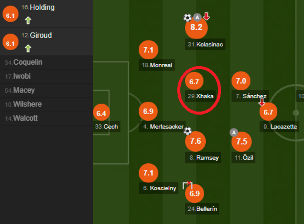 notat inter e1509206956712