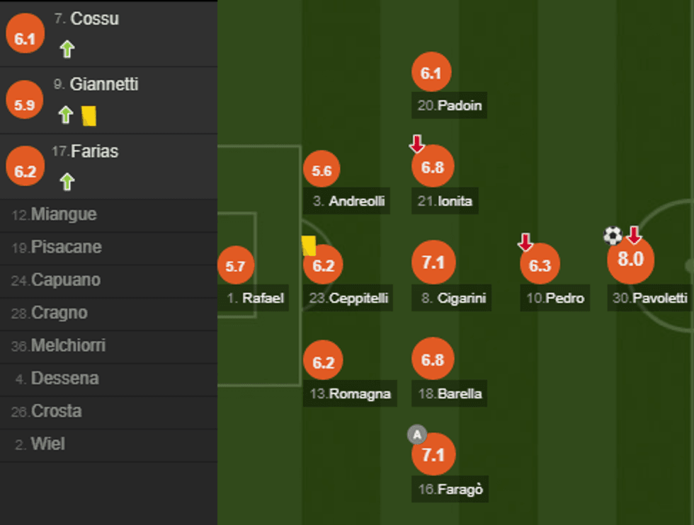 notat inter e1511646741348