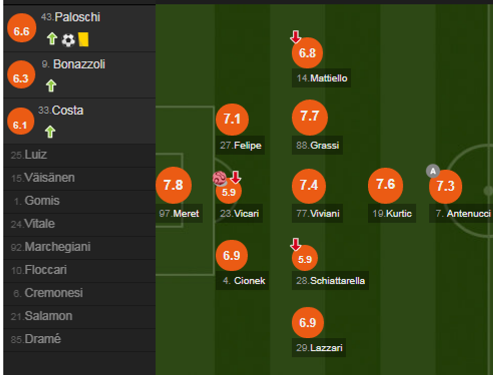 notat inter e1517146687362