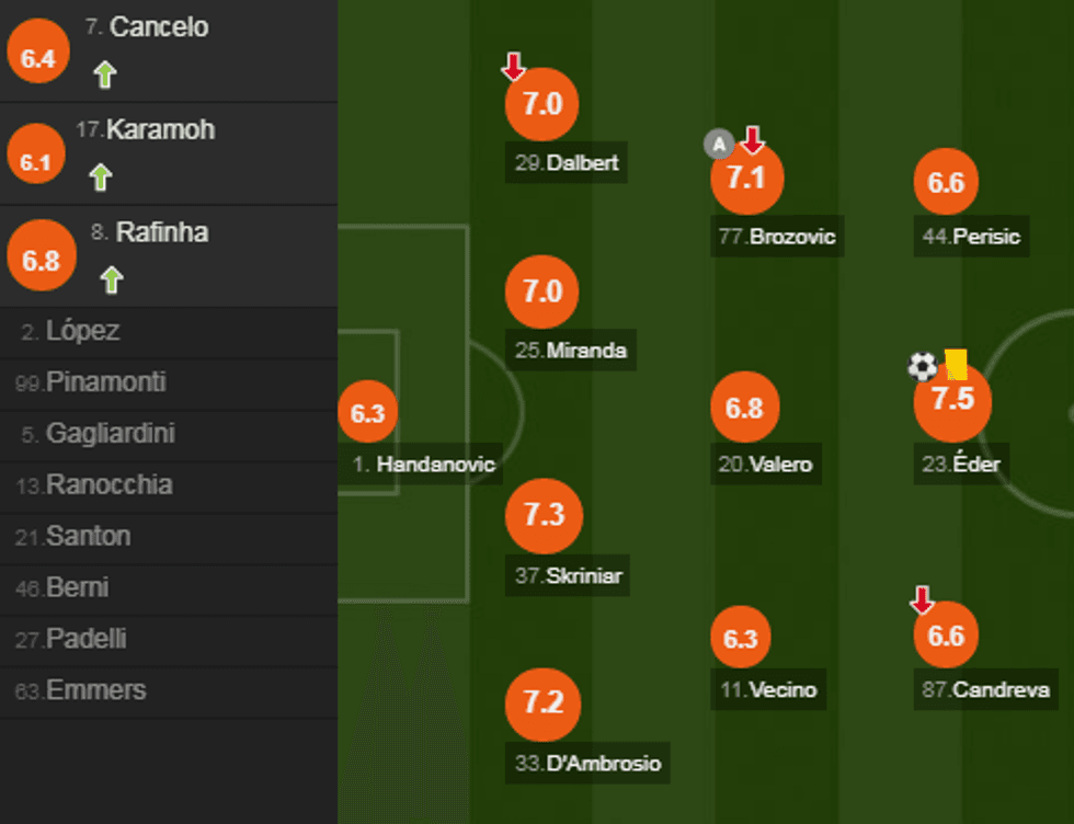 notat inter e1517695567513