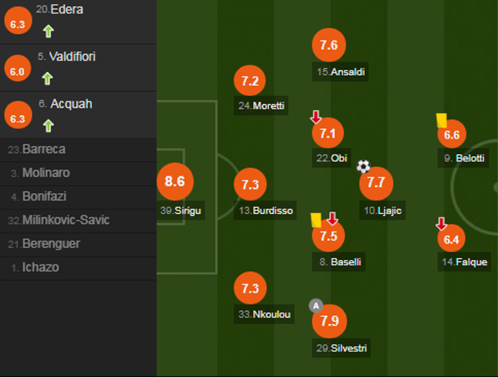 notat inter e1523191272459