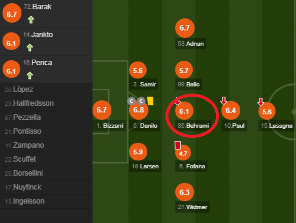 notat inter e1525610481878