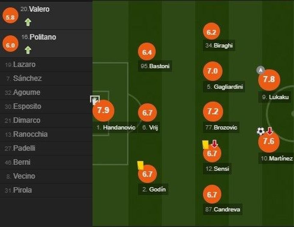 notat inter e1578780181352