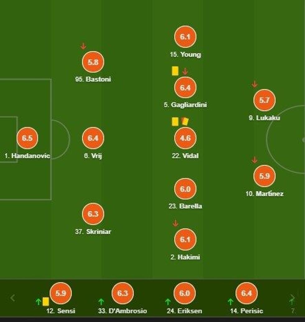 notat inter e1606342097159