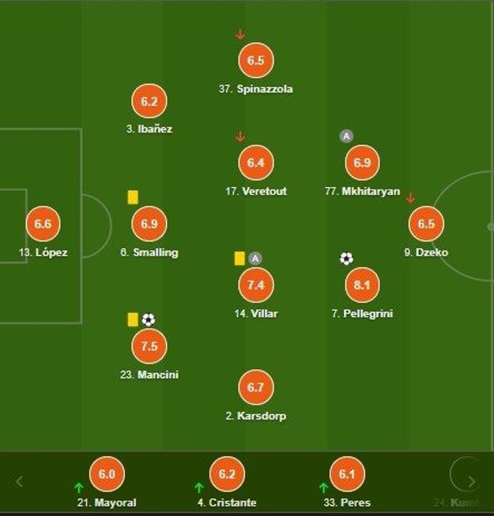 notat inter e1610286166243