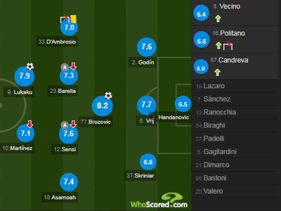 notat inter milan 1 e1569099298333