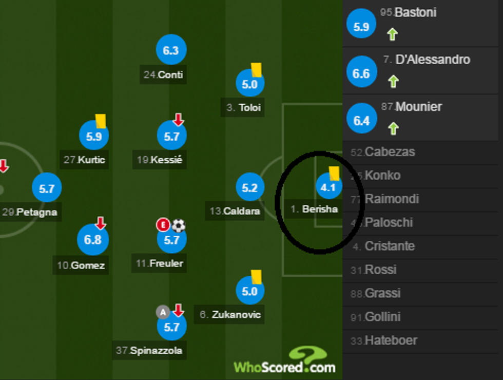 notat interi 1 e1489334905923