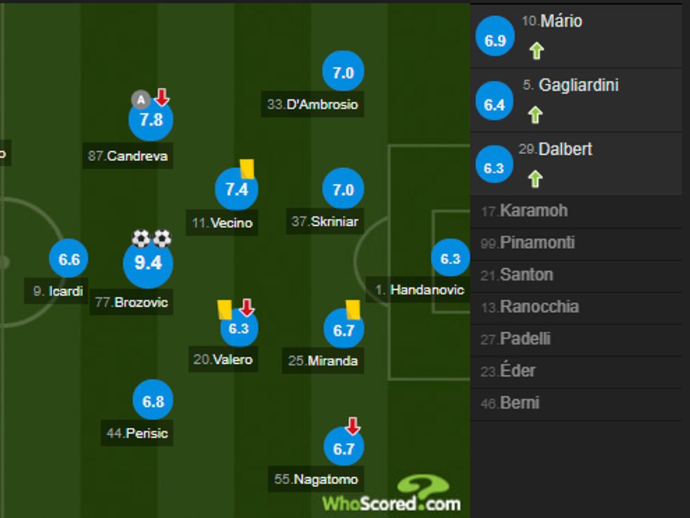 notat interi 1 e1506870684547