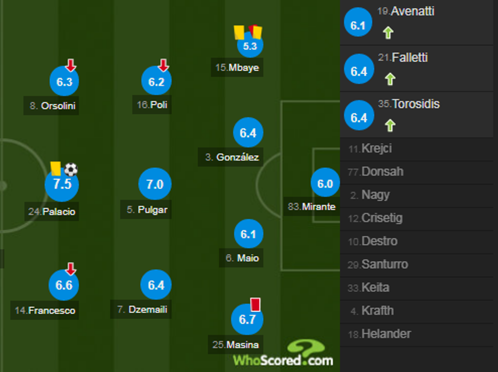 notat interi 1 e1518365736908