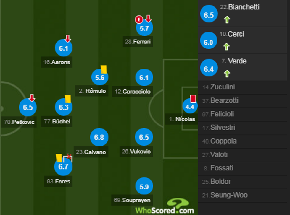 notat interi 1 e1522508846241