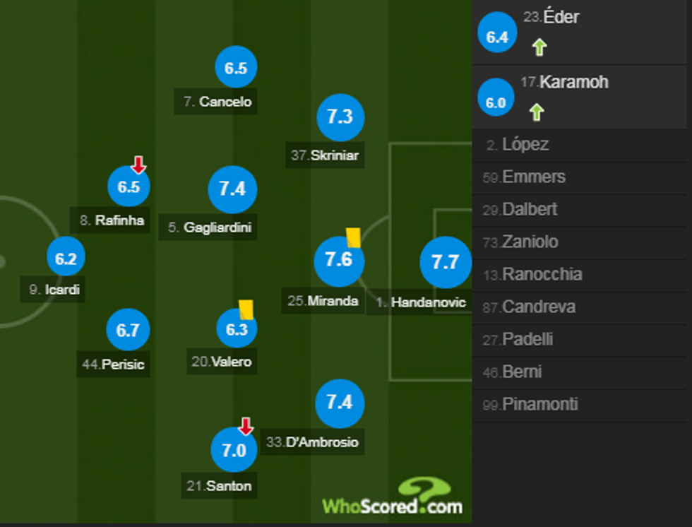 notat interi 1 e1523739062138