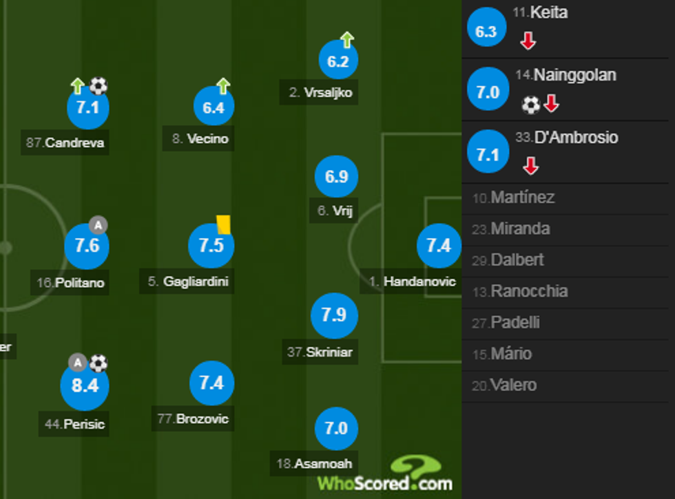 notat interi 1 e1535825455878