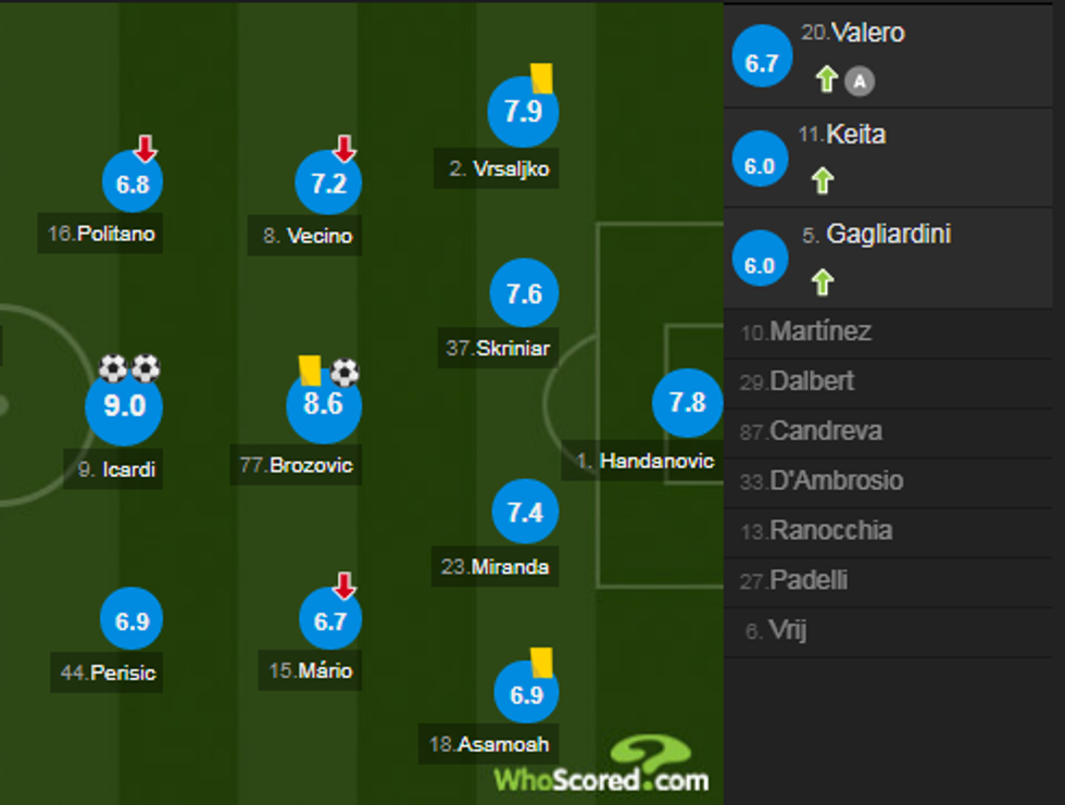 notat interi 1 e1540848817519