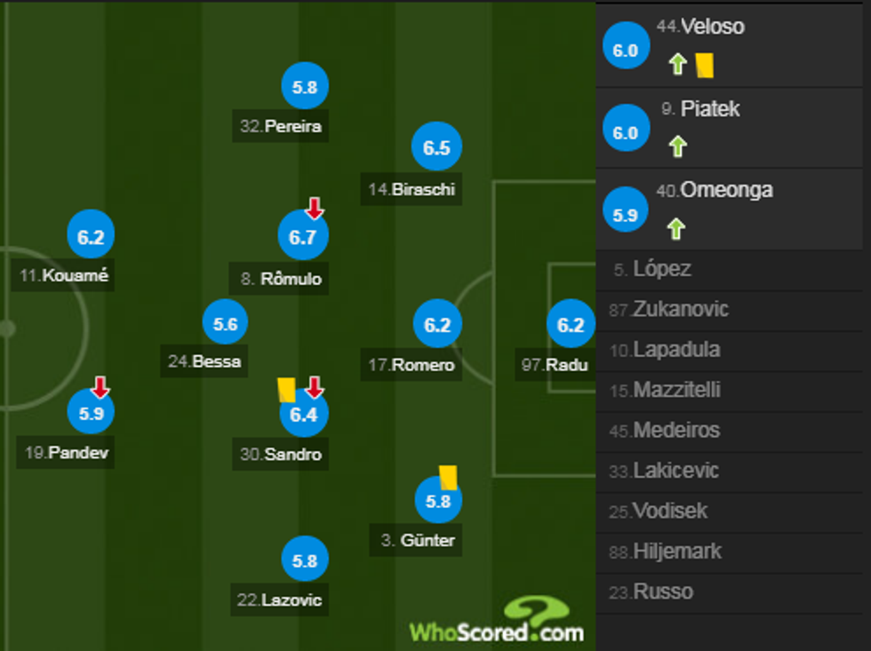 notat interi 1 e1541261584166