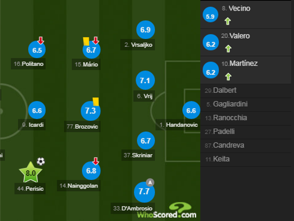 notat interi 1 e1545507271307