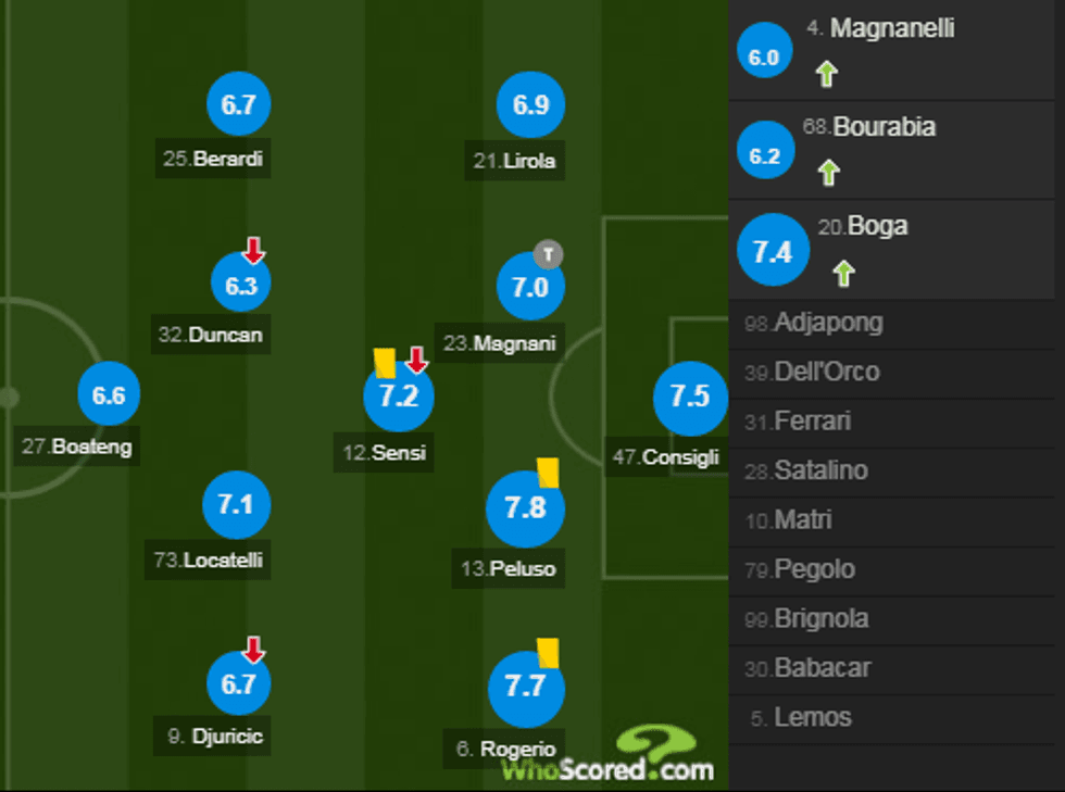 notat interi 1 e1547933735248