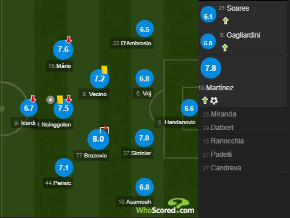 notat interi 1 e1549748125419