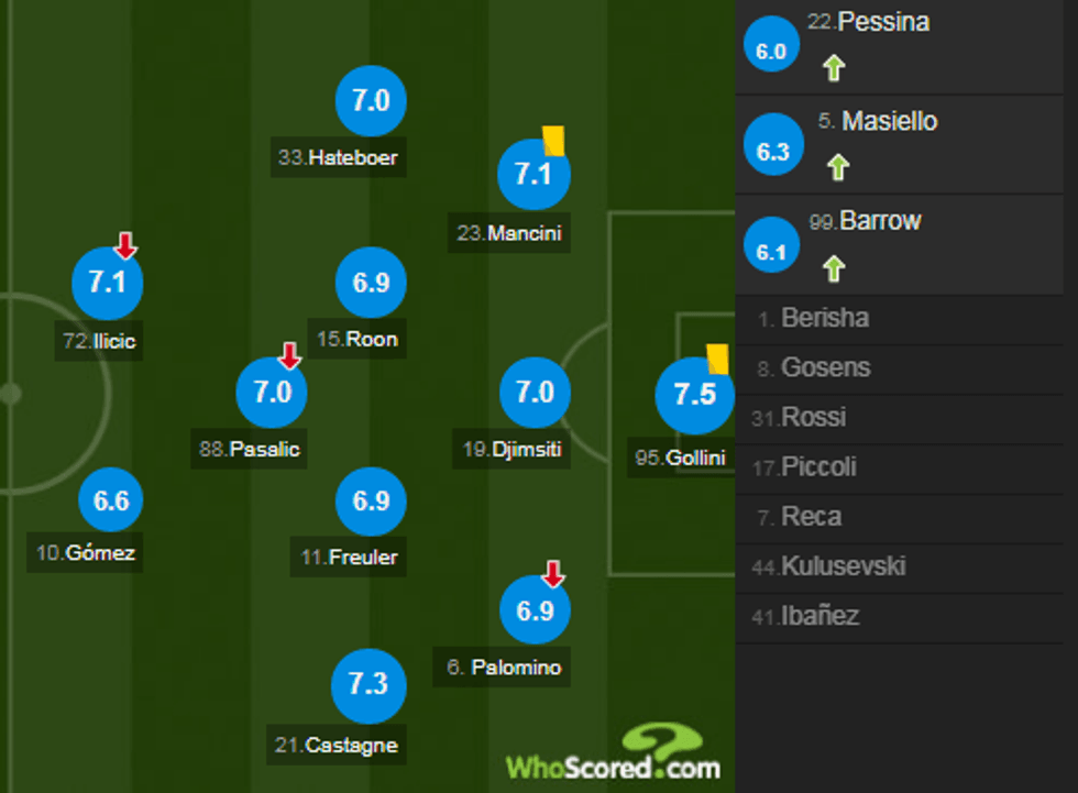 notat interi 1 e1554661074806