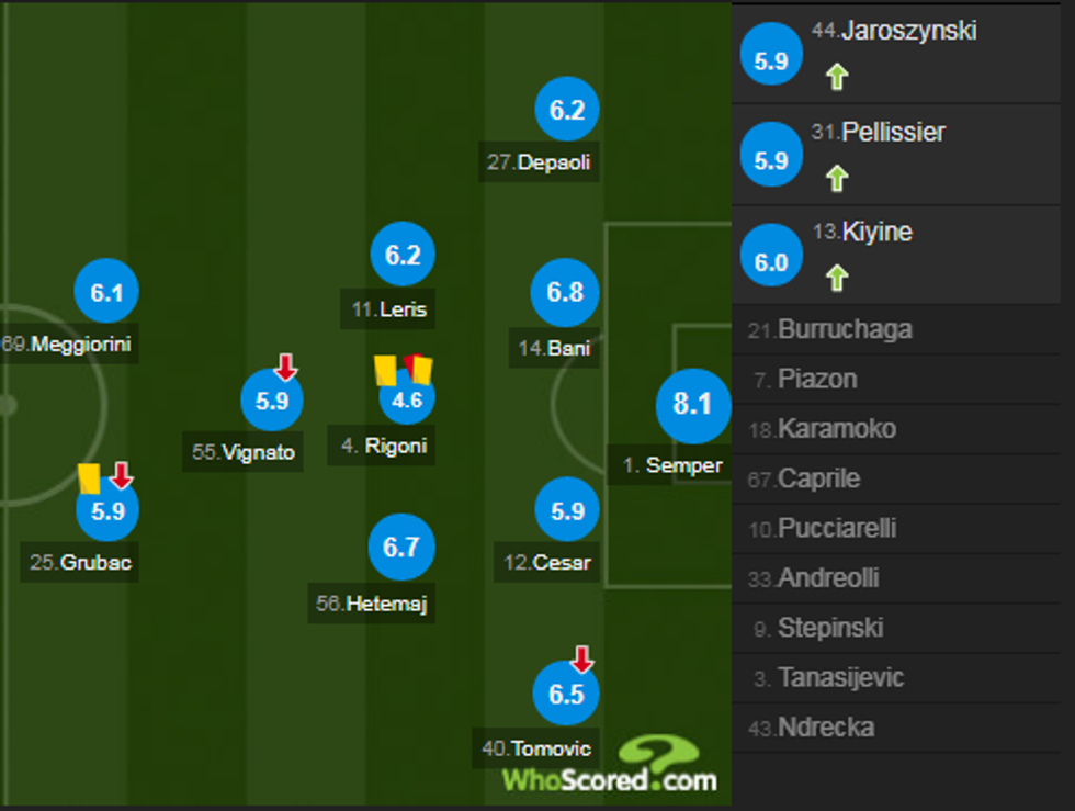 notat interi 1 e1557781716869