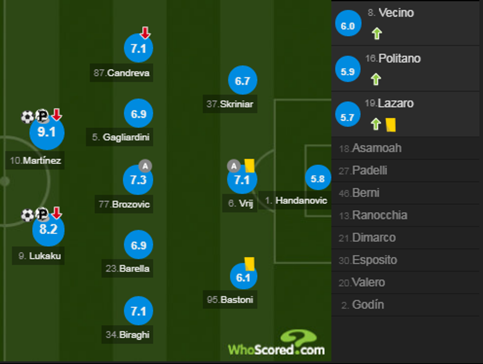 notat interi 1 e1571575015610