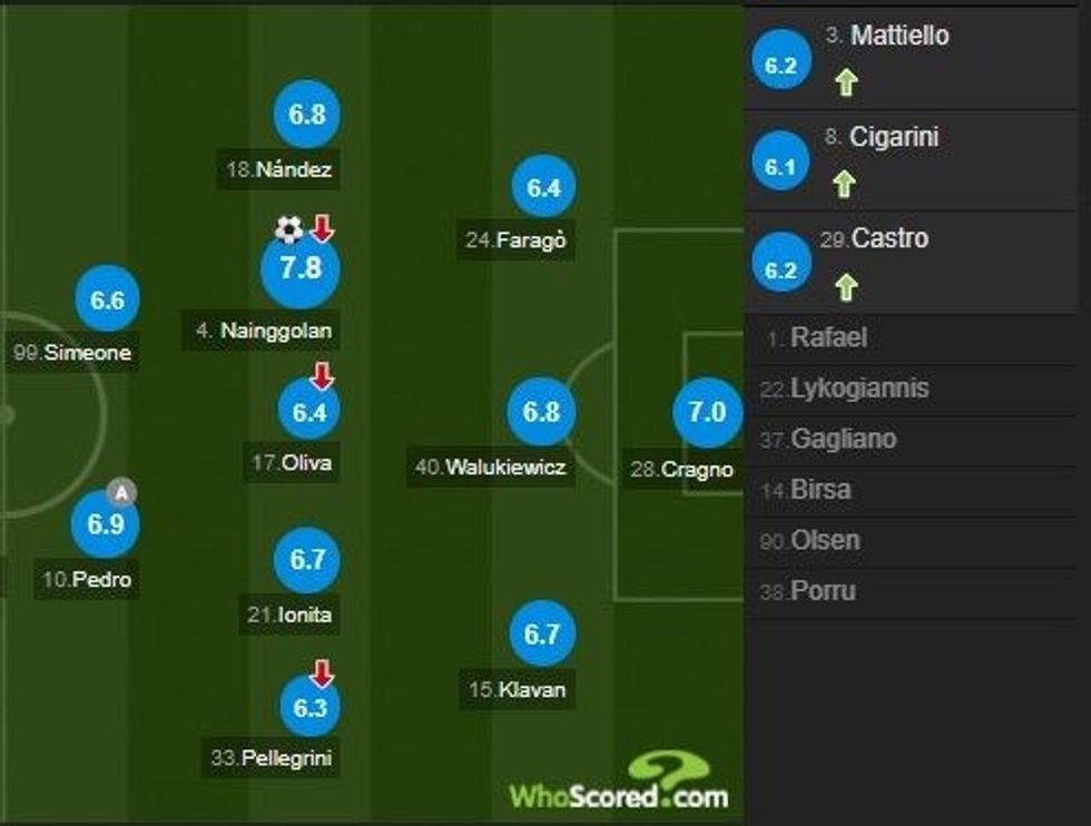 notat interi 1 e1580046215810