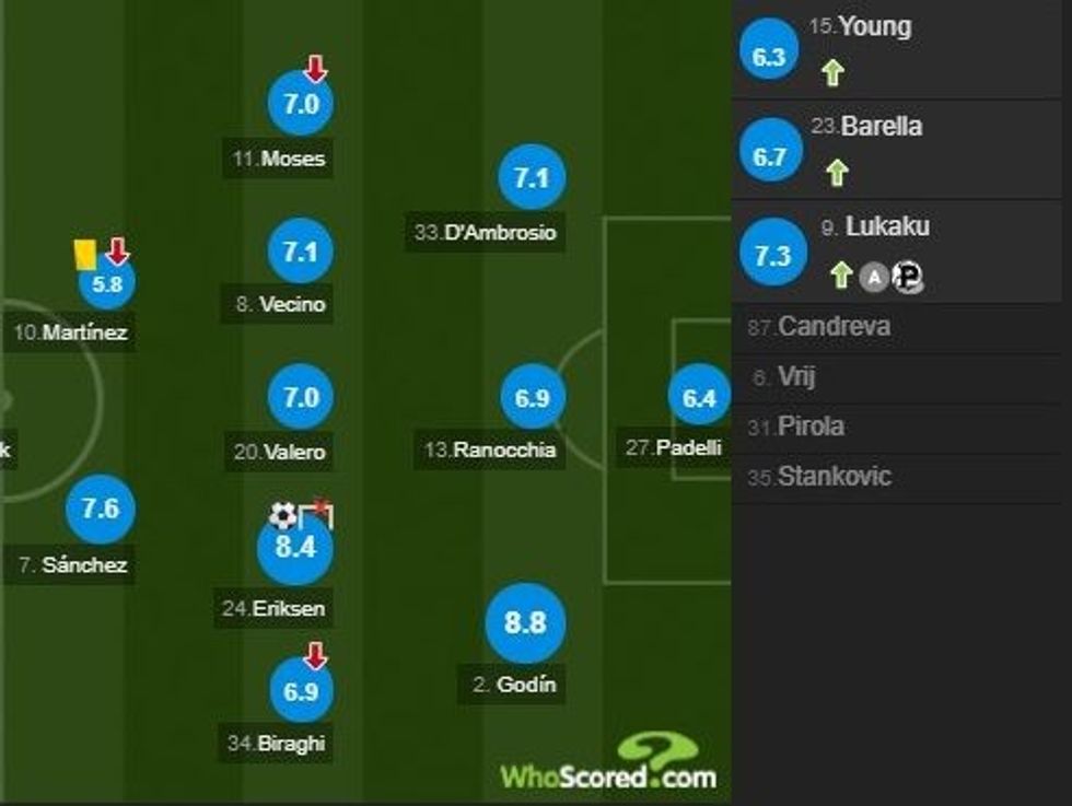 notat interi 1 e1582229017364