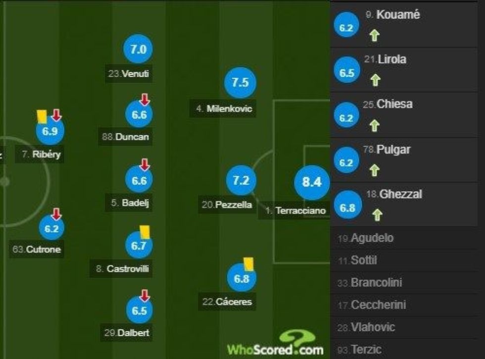 notat interi 1 e1595454736758