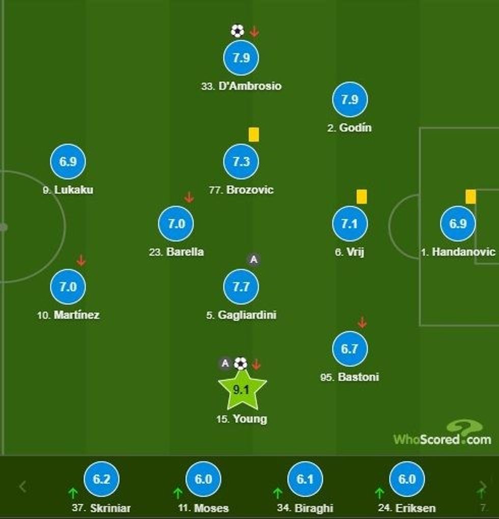 notat interi 1 e1596317106717