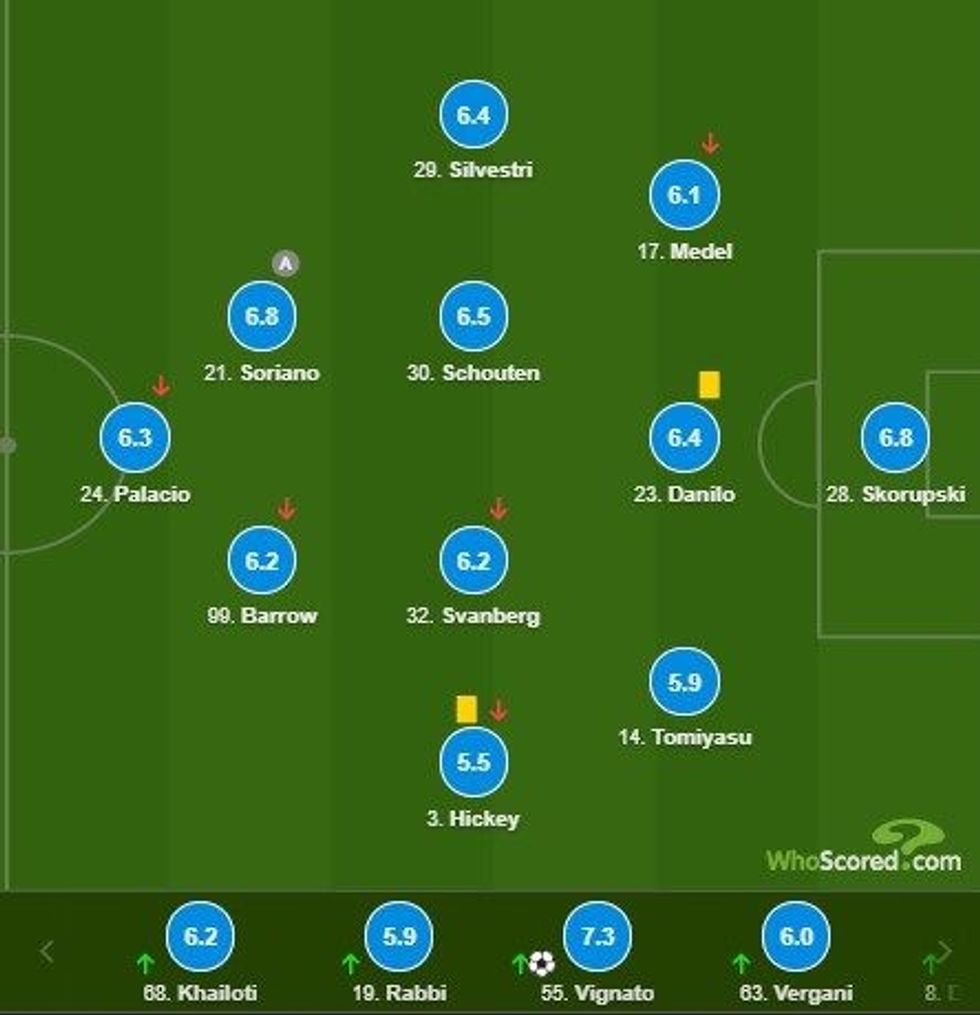 notat interi 1 e1607206125676