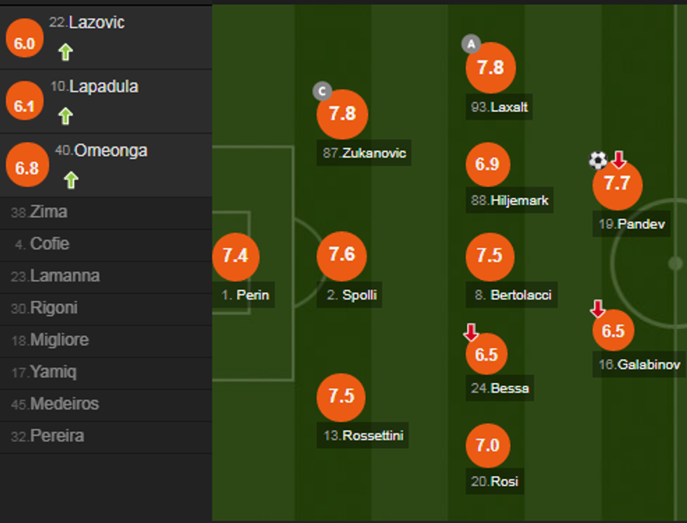 notat interi 2 e1518904364895