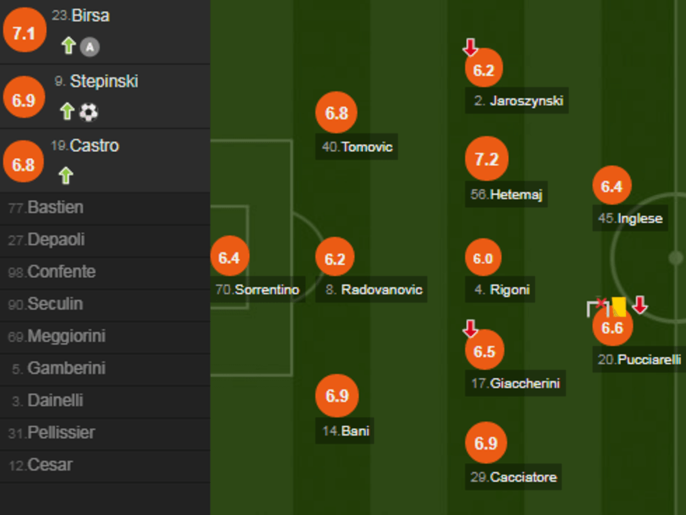 notat interi 2 e1524410241296