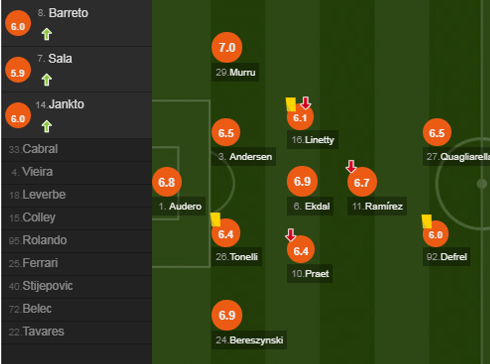 notat interi 2 e1537649137858