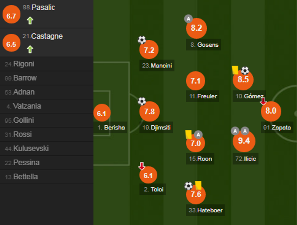 notat interi 2 e1541943645256