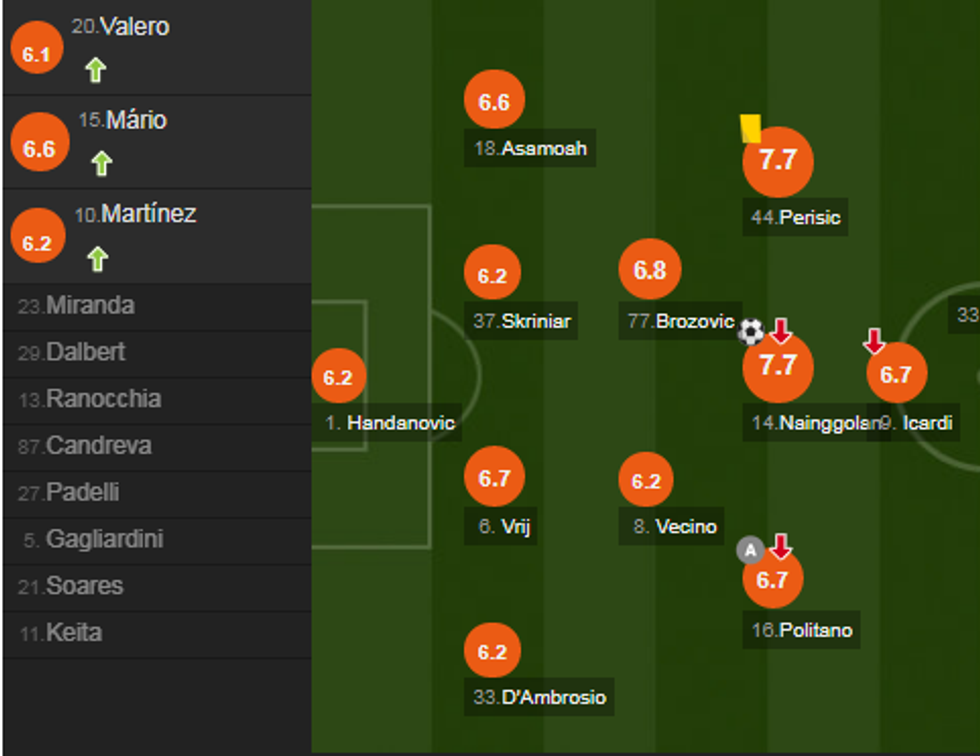 notat interi 2 e1556397319599