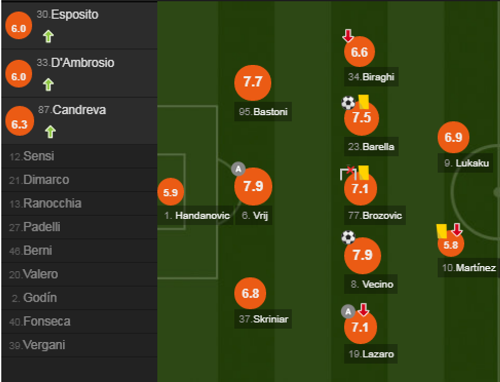 notat interi 2 e1573326399249