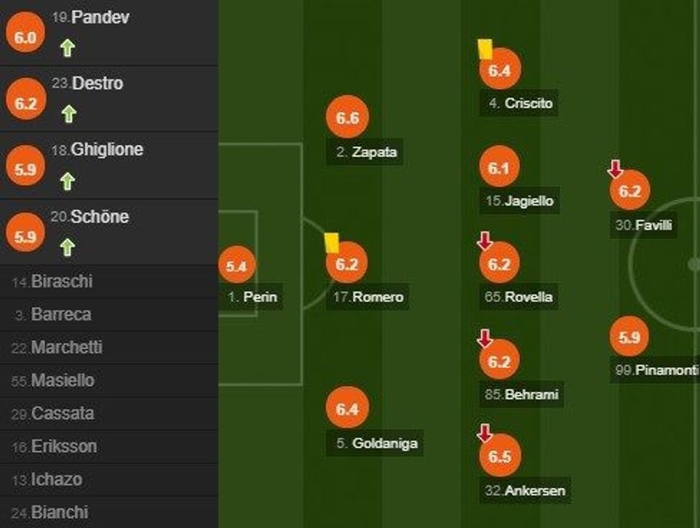 notat interi 2 e1595706606332