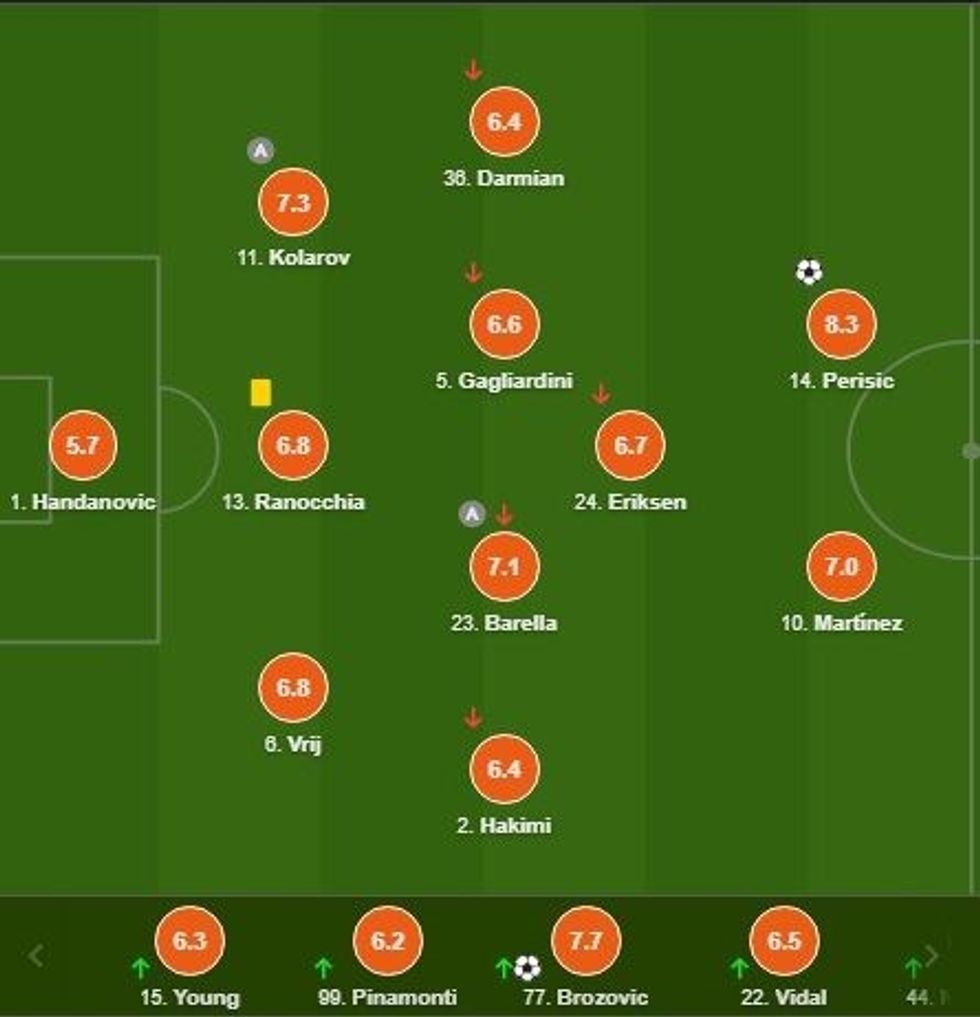 notat interi 2 e1604171623118