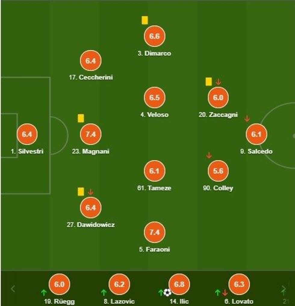 notat interi 2 e1608752033818