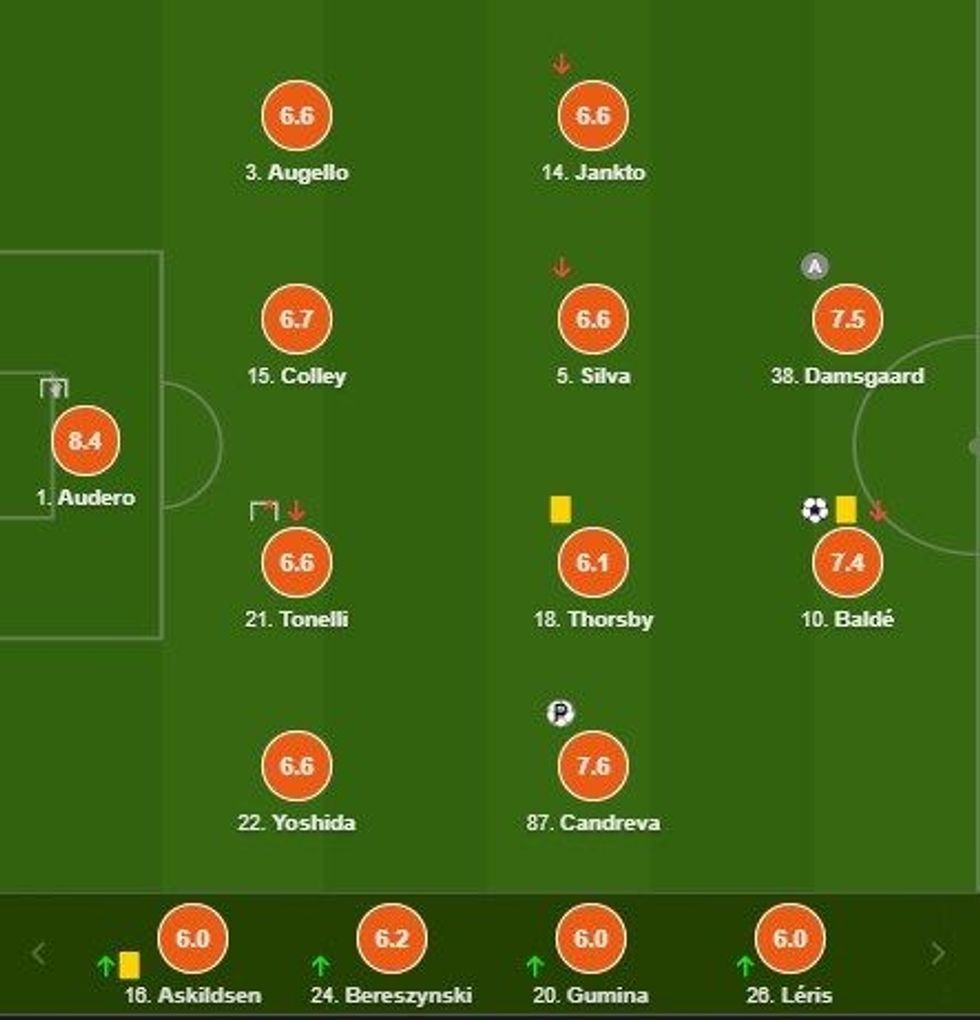 notat interi 2 e1609949489165