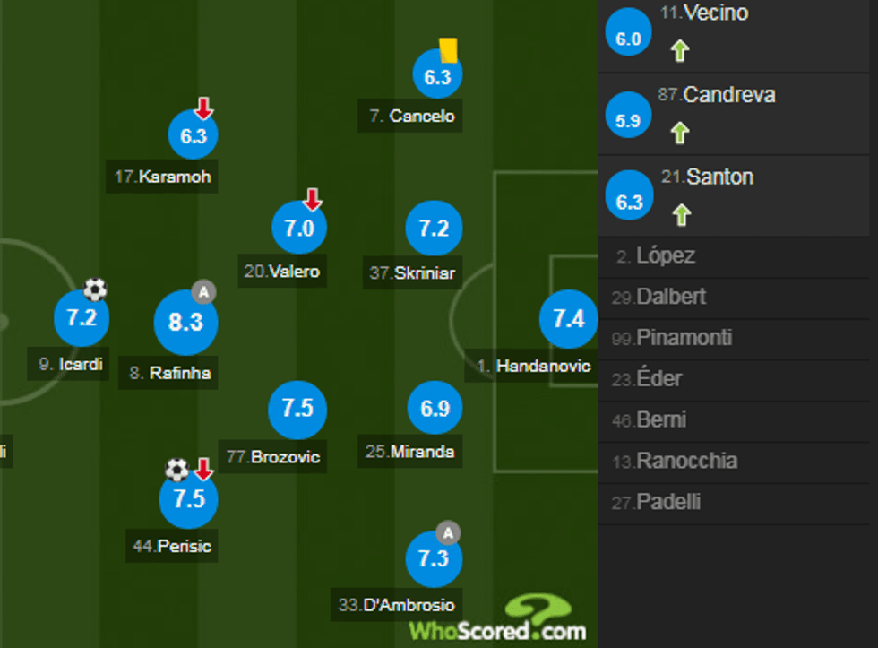 notat interi 3 e1524410261793