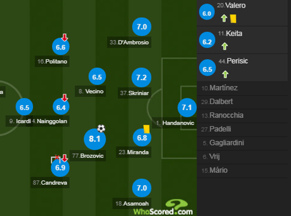 notat interi 3 e1537649158193